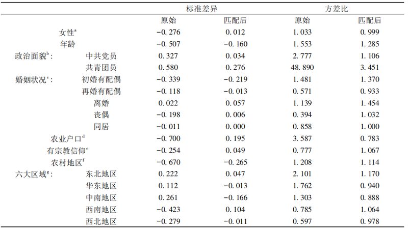 成都前移式叉车加盟店：如何打造高效物流解决方案**