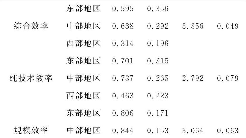 悬臂式货架：揭秘其标准规范与选用要点**