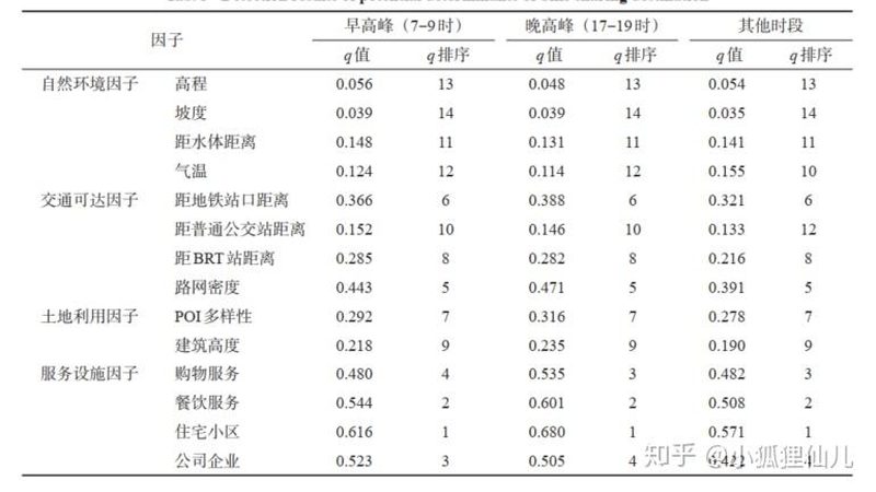 揭秘塑料托盘：材质、应用与选购要点