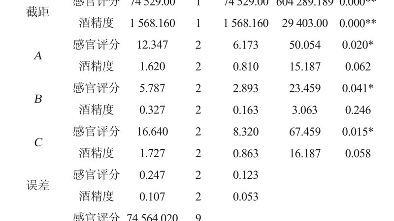 小型立体仓库与中型仓库：如何选择适合的仓储解决方案