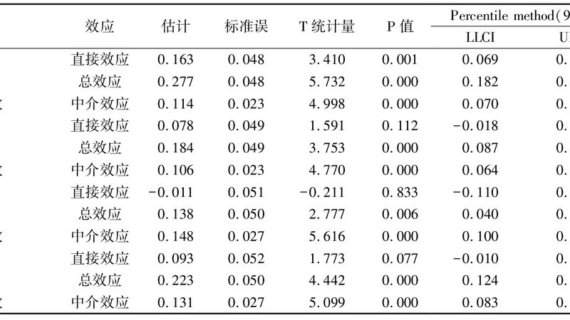 塑料托盘仓储货架：揭秘其批发报价背后的关键因素