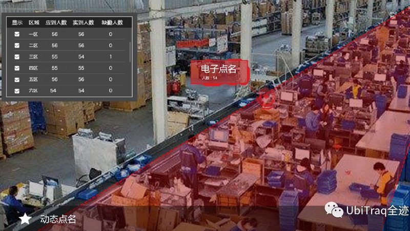 前移式叉车驾驶培训：从入门到熟练的六个关键步骤